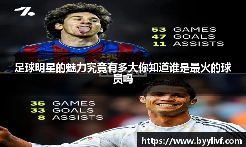 足球明星的魅力究竟有多大你知道谁是最火的球员吗